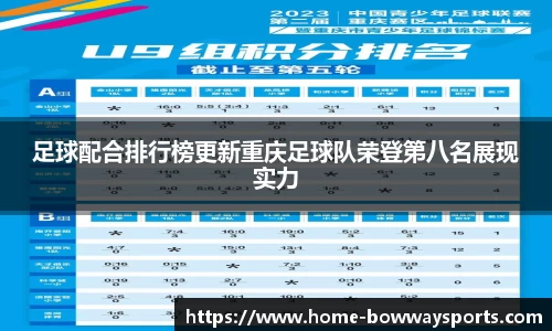 足球配合排行榜更新重庆足球队荣登第八名展现实力