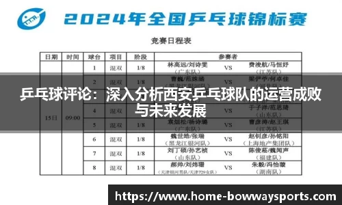 乒乓球评论：深入分析西安乒乓球队的运营成败与未来发展
