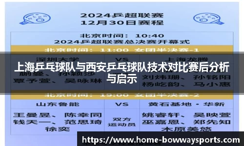 上海乒乓球队与西安乒乓球队技术对比赛后分析与启示